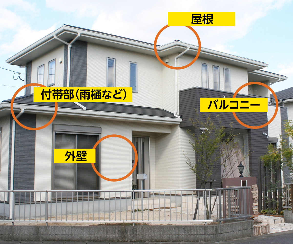 見積もり例１