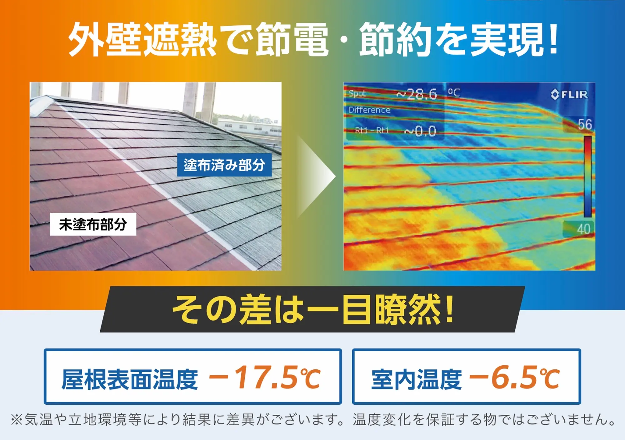 外壁遮熱で節電・節約を実現