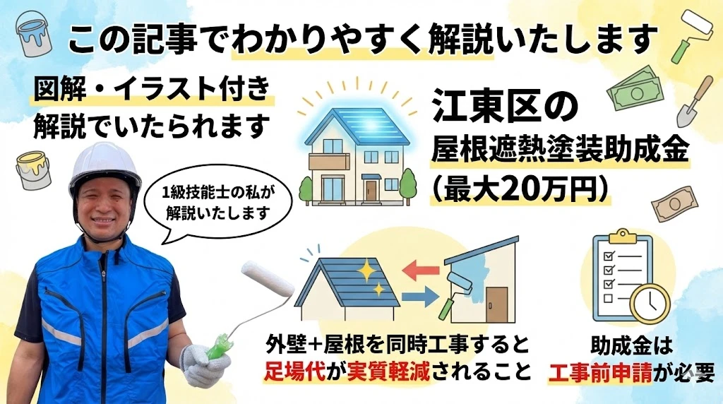 【2025年12月最新】江東区の外壁塗装助成金ガイド|最大20万円の仕組みと申請手順 2 江東区の外壁塗装助成金を一級塗装技能士が図解でわかりやすく解説する紹介イラスト
